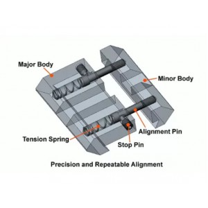 Адаптер UTG под кольца Weaver на призму 9-11мм арт.: MNT-DT2PW01 ( 2шт. в компл.) Адаптер UTG под кольца Weaver на призму 9-11мм арт.: MNT-DT2PW01 ( 2шт. в компл.)